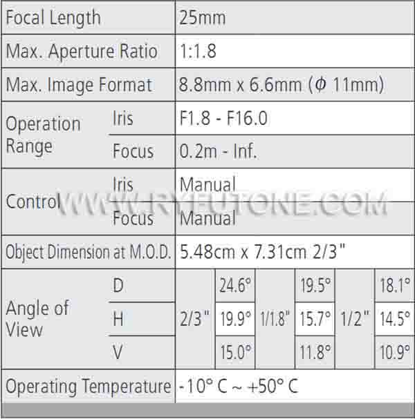 2/3 Computar M2518-MPV Made in Japan Industrial CCTV Lens 3M Pixels Fixed Focus 25MM C-Mount Lenses