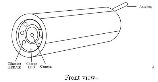 Wireless Head-mounted Mini Camera and 2.4GHz 5inch Wireless DVR Monitor Video Camera System