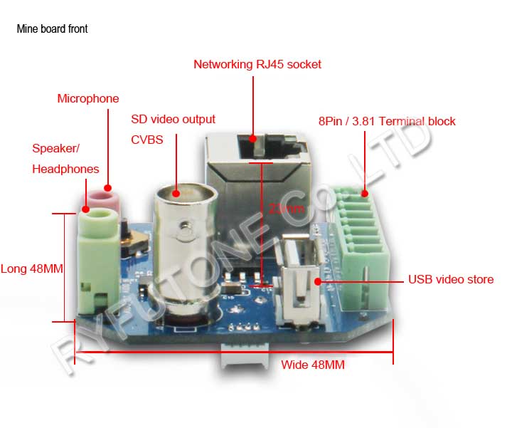 HD CCTV Camera Board SONY Camera Module Network IP Control Board For SONY FCB-EV7500 FCB-EV7300 FCB-EH6300