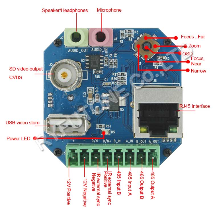 HD CCTV Camera Board SONY Camera Module Network IP Control Board For SONY FCB-EV7500 FCB-EV7300 FCB-EH6300