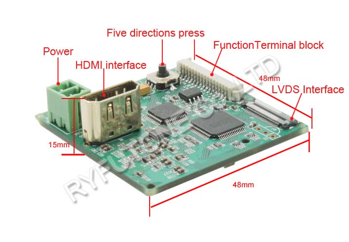 HDMI PCB CCTV Camera Board For SONY HD FCB Module Code Control Board